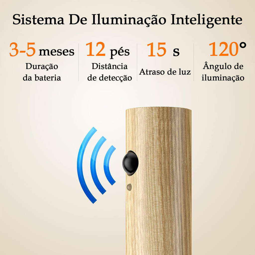 Luz Noturna LED Com Sensor Tipo-C Recarregável Madeira Magnética Sem Fio Luz Noturna Inteligente