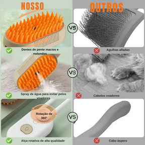 Escova Elétrica para Pentear e Remover Pelos de Animais de Estimação