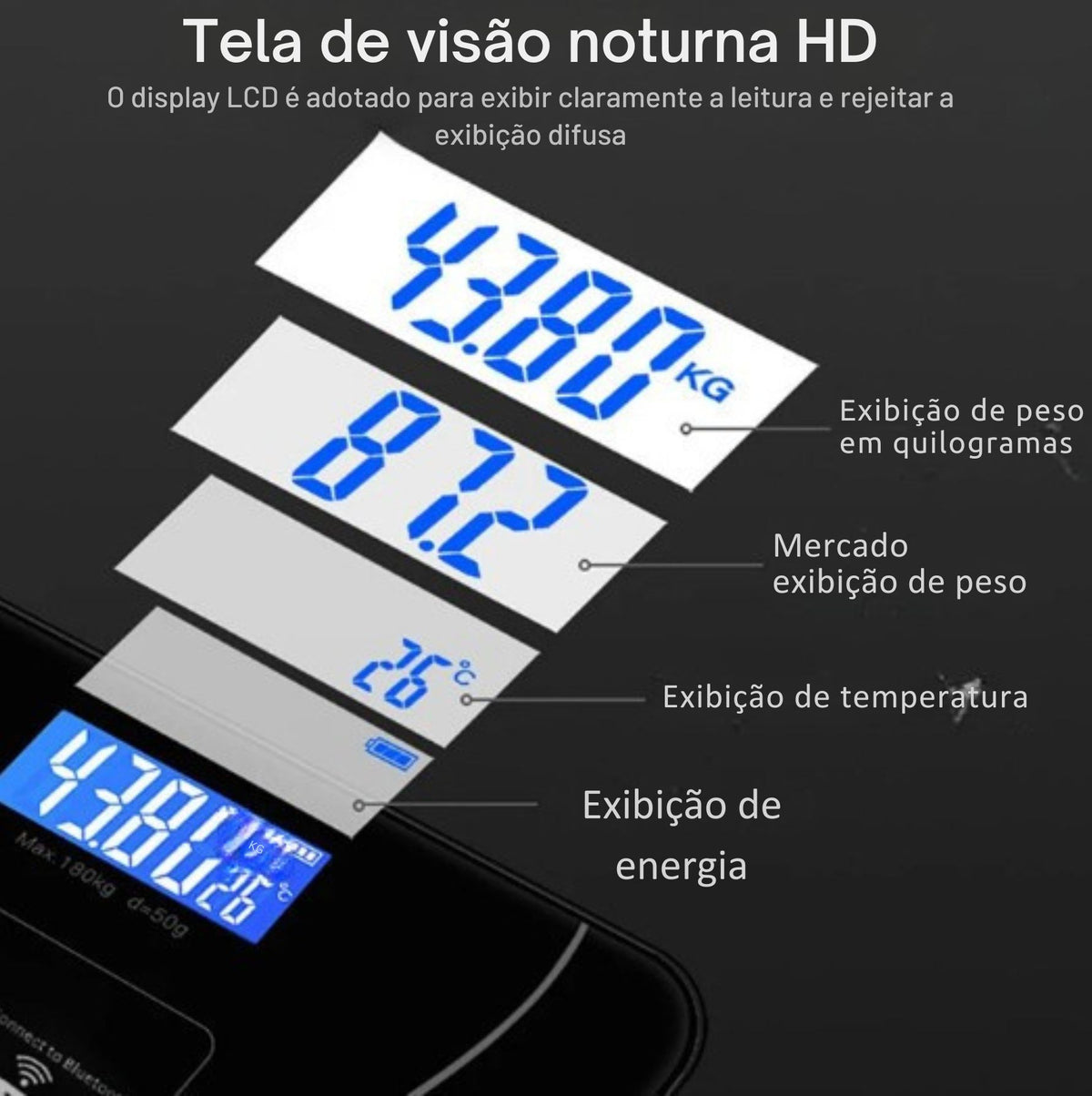 Balança Digital de Bioimpedância com Bluetooth e Aplicativo